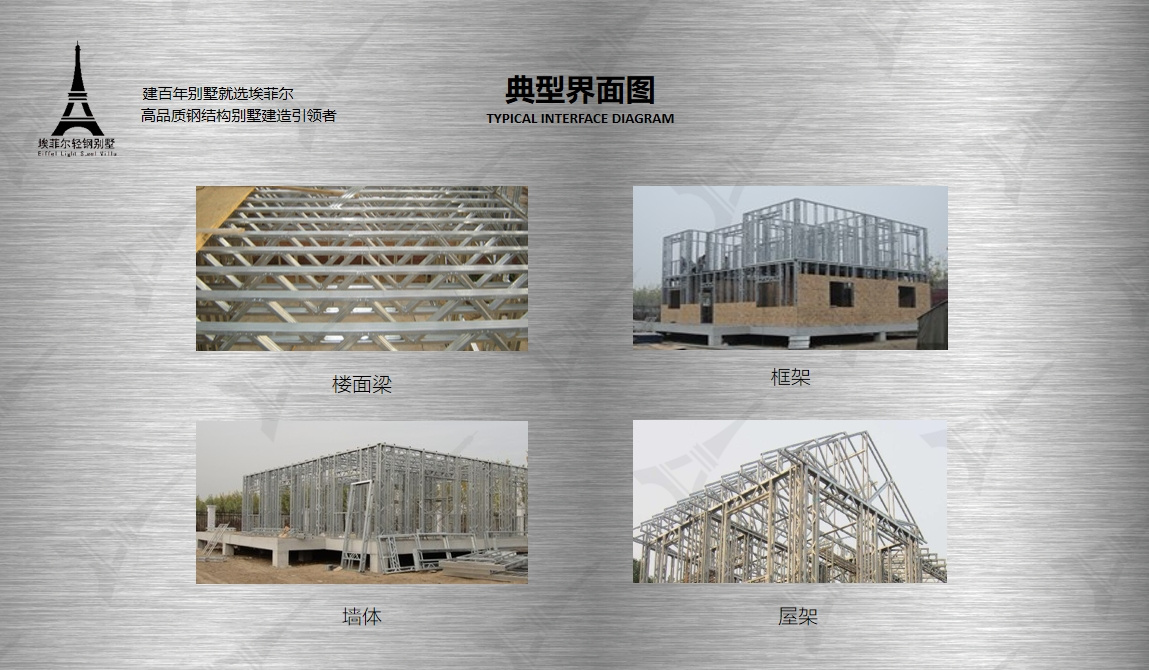 1739671981432191.jpg 埃菲尔轻钢别墅03.jpg