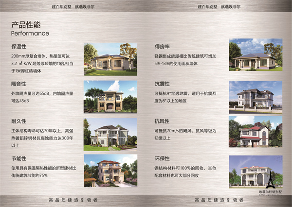 张家口宣化轻钢别墅厂家：追求房屋的环保性、舒适性和美观性